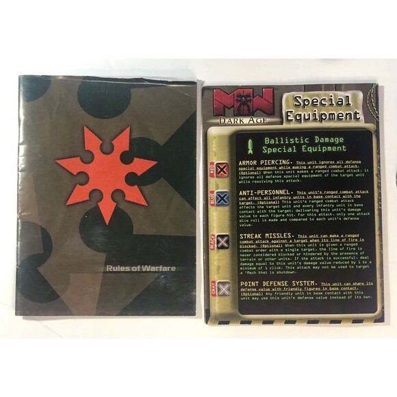 17 MechWarrior Mix Lot of Miniature Figures WIZKIDS Battle tech 2002-2003 - Picture 9 of 10